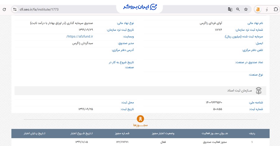 اطلاعات ثبتی صندوق سرمایه گذاری در اوراق بهادار با درآمد ثابت آوای فردای زاگرس
