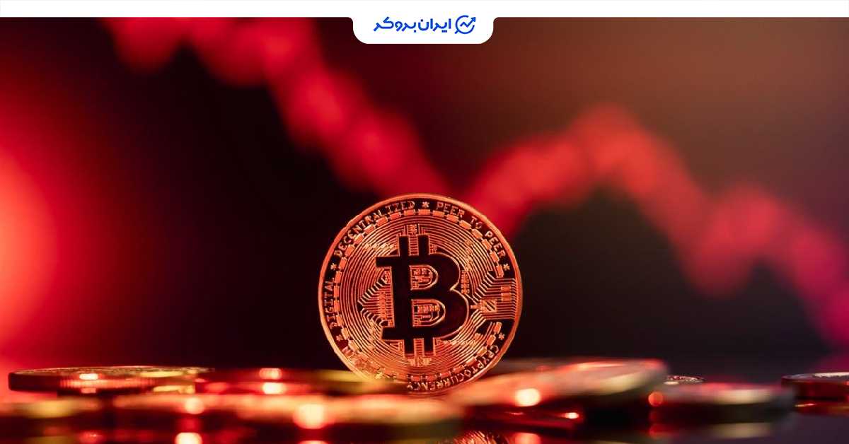 futures bitcon