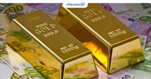gold price 2
