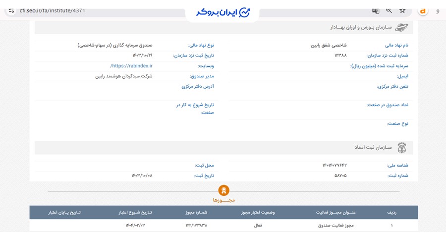 اطلاعات ثبتی صندوق سرمایه گذاری قابل معامله شاخصی شفق رابین