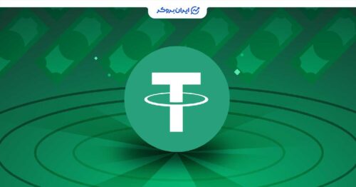 stable coin tether