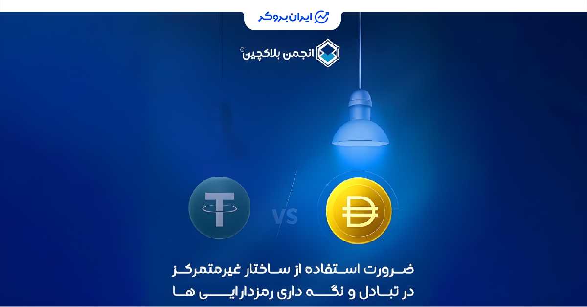 بلاک چین
