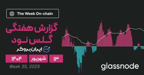 گزارش هفتگی گلس نود ۱۳ شهریور| سقوط BTC یا شروع موج صعودی جدید؟