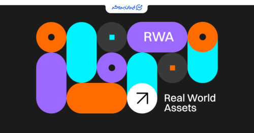 کنفرانس فدرال رزرو در مورد RWAها