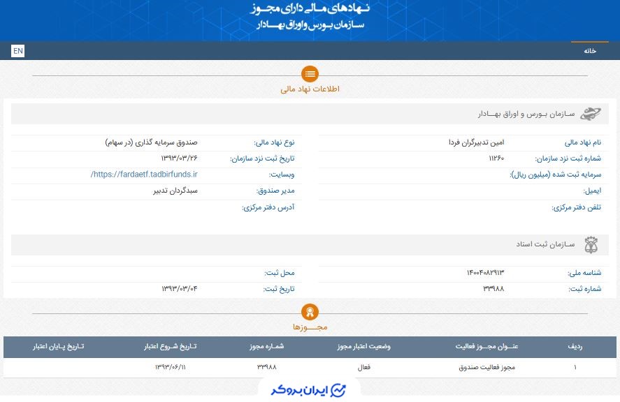 اطلاعات ثبتی صندوق سرمایه گذاری قابل معامله امین تدبیرگران فردا
