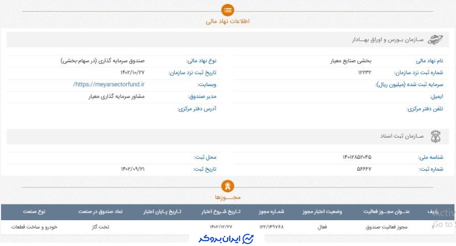 مجوز صندوق تخت گاز در سازمان بورس