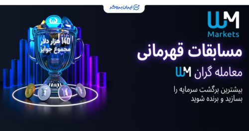 دور چهارم مسابقات قهرمانی معامله‌گران WM