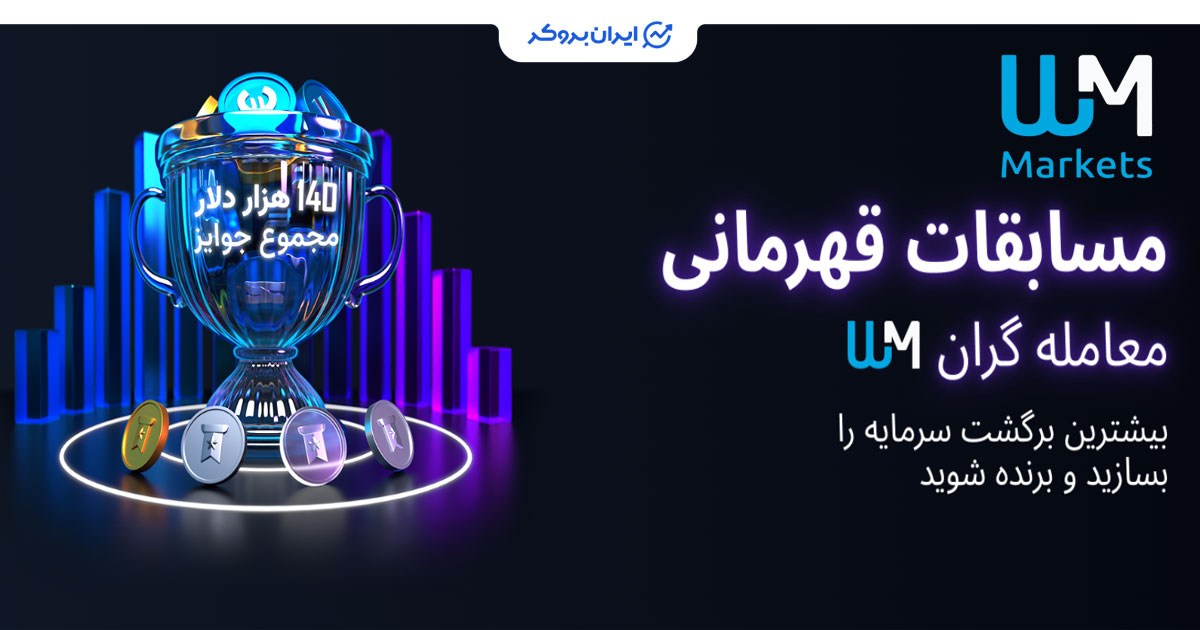 دور چهارم مسابقات قهرمانی معامله‌گران WM
