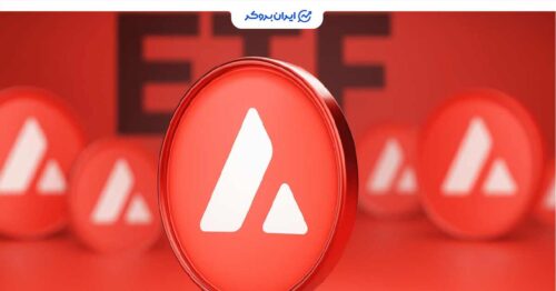 bitwise avax