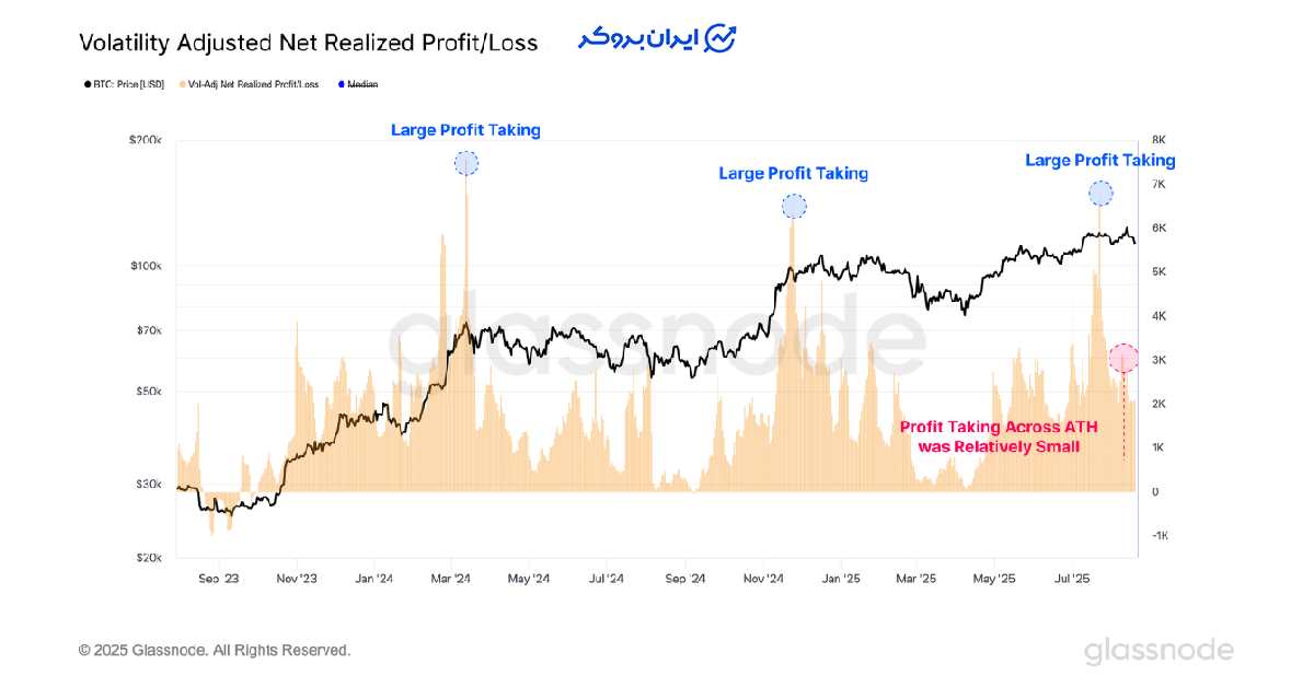 btc chart 2 1