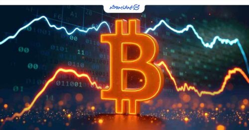 btc options 1