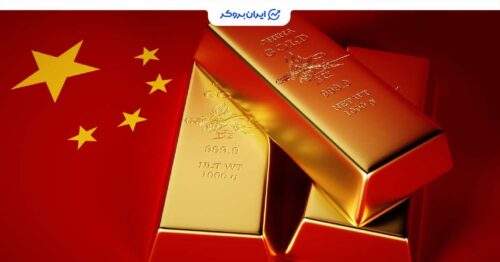 china gold 1