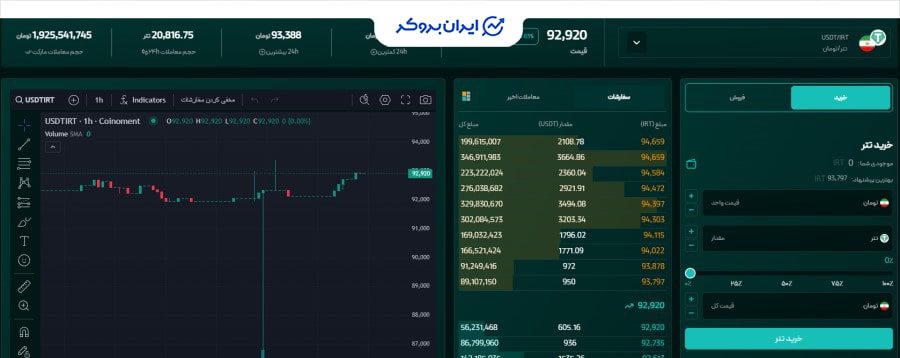 خرید و فروش ارز دیجیتال در صرافی کوینومنت