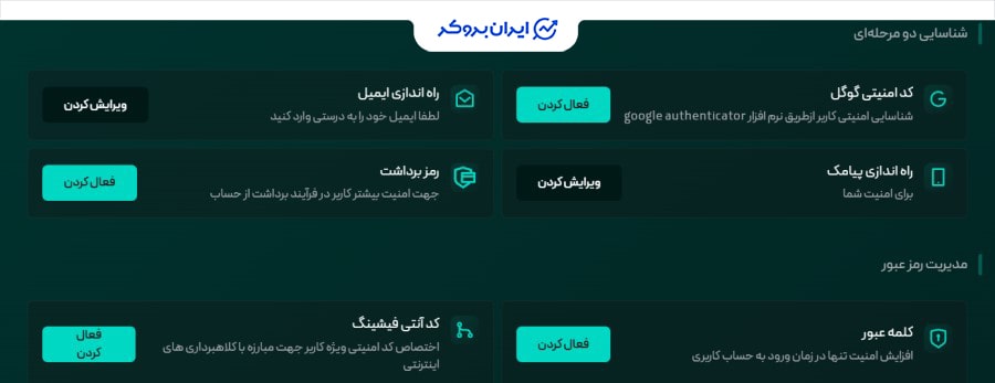 امنیت صرافی کوینومنت