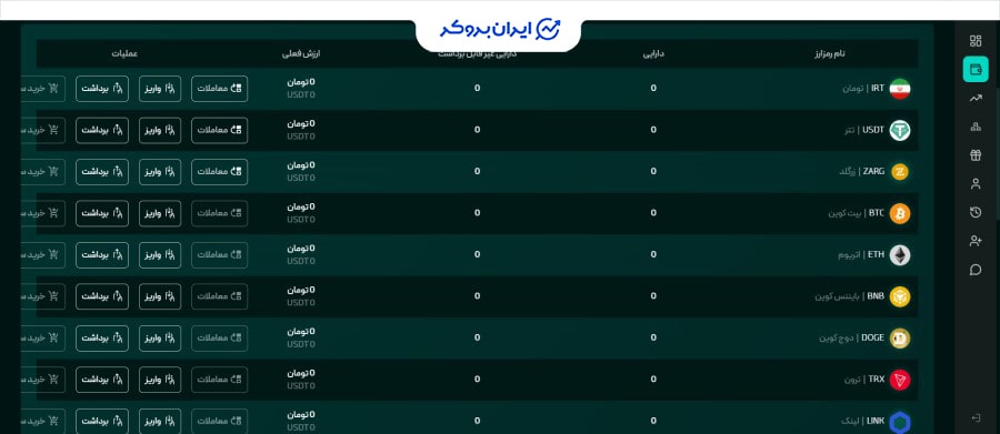 نمادهای معاملاتی کوینومنت