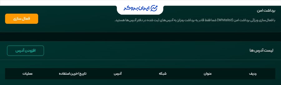 وایت لیست در کوینومنت