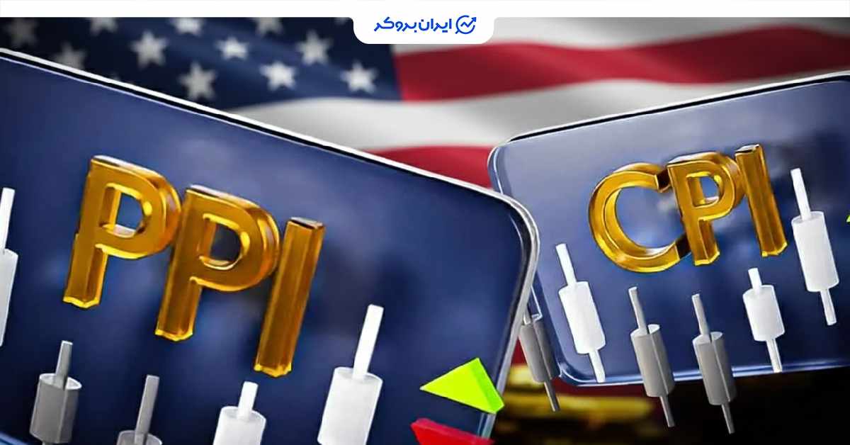 cpi ppi