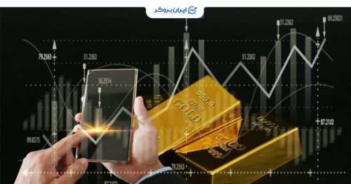 طلای دیجیتال شورای جهانی طلا