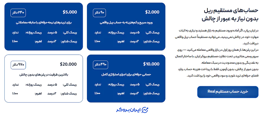 حساب‌های مستقیم ریل (بدون چالش) پراپ فرم لیان