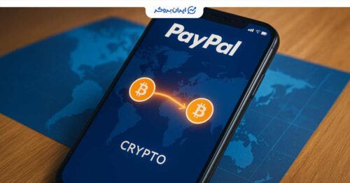 paypal crypto