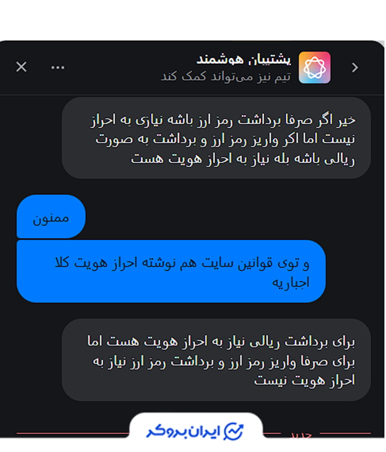 سواپ ولت