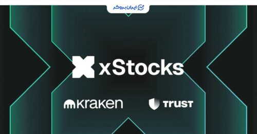 tokenized assets