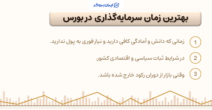 بهترین زمان سرمایهگذاری در بورس