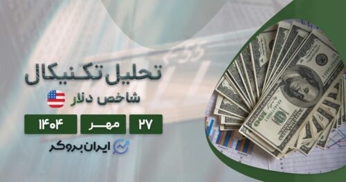 پیش بینی قیمت شاخص دلار (DXY) ۲۷ مهر