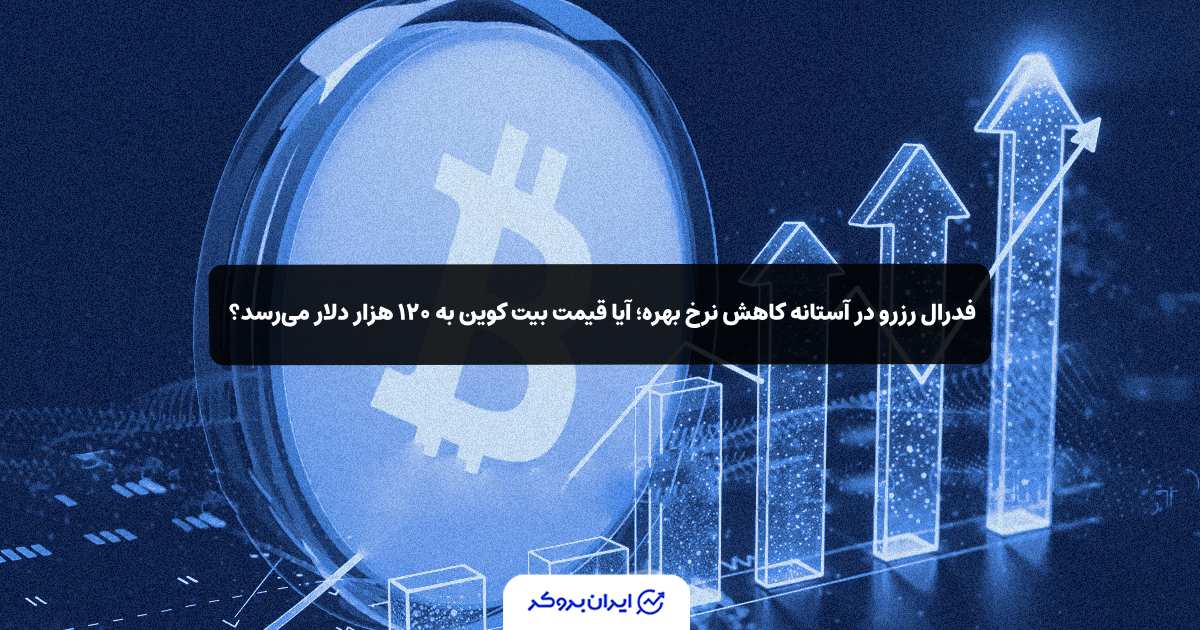 btc price 15