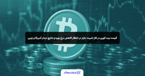 btc price 20