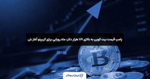 btc pump 6