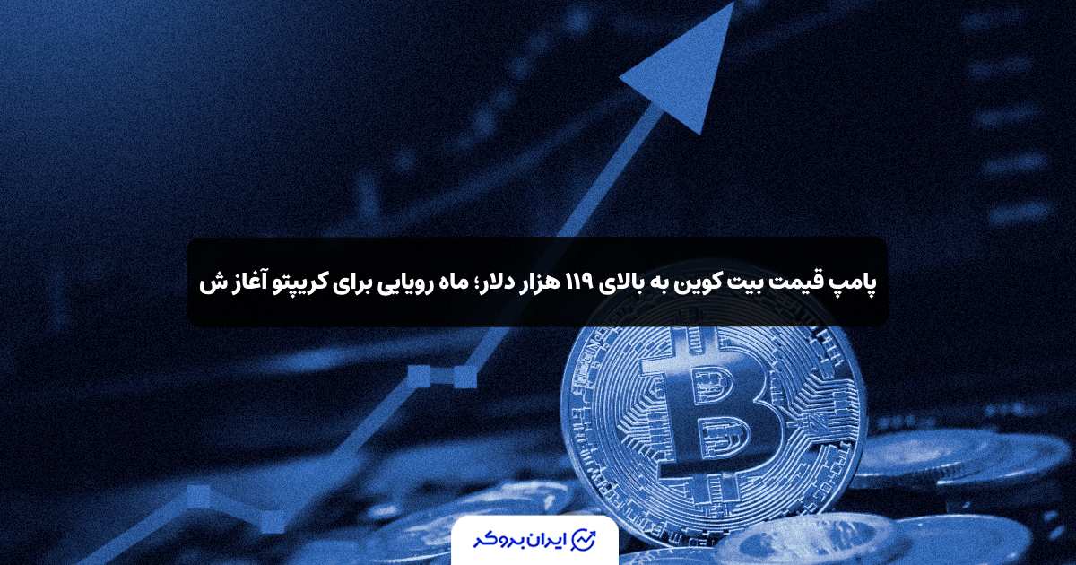 btc pump 6