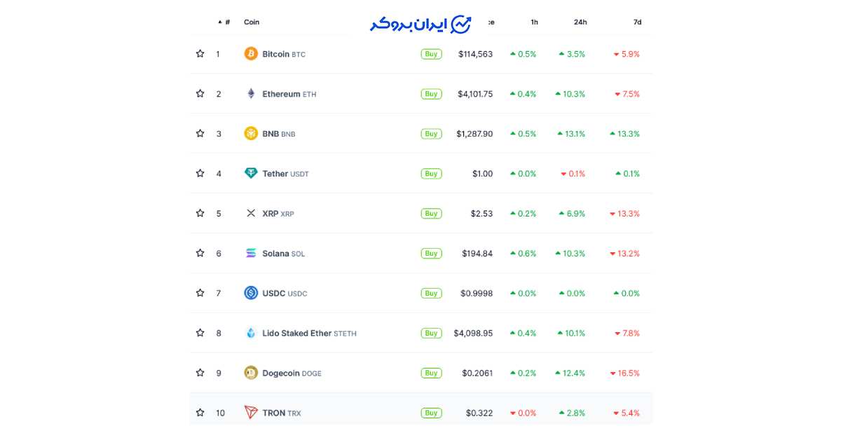 crypto pump