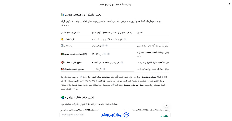 آینده نات کوین از نظر هوش مصنوعی دیپ سک