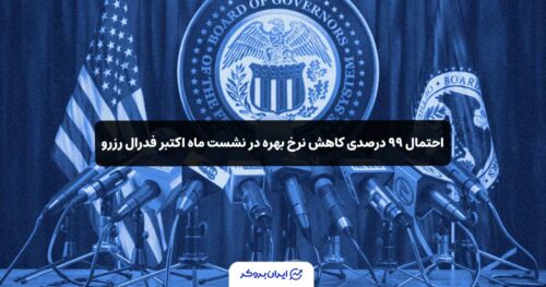 fed ir