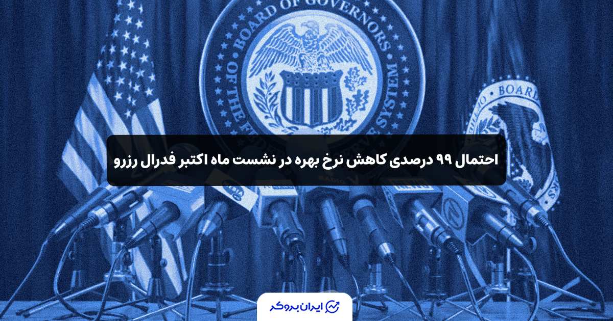 fed ir