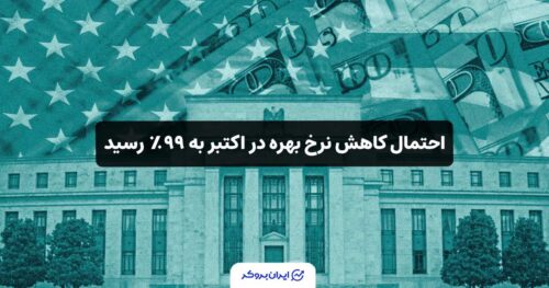 fed rate 99