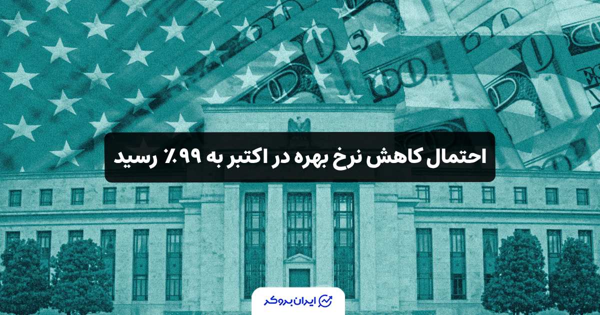 fed rate 99