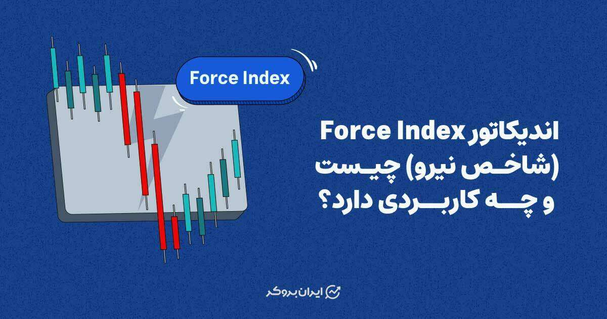 شاخص نیرو