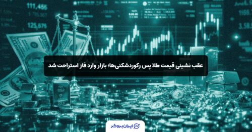 gold price 14