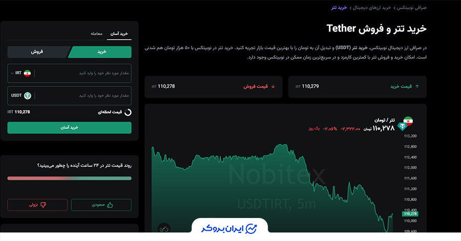 معامله پای در نوبیتکس