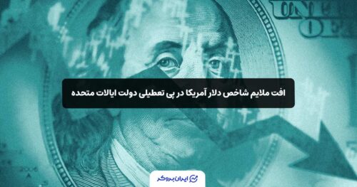 us dollar index 1