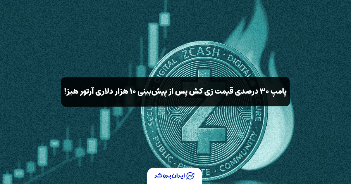 zec price