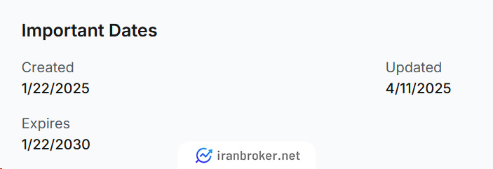 اعتبار سایت بروکر تورا اف ایکس