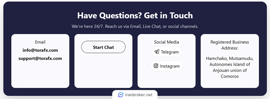 روش های پشتیبانی بروکر تورا اف ایکس