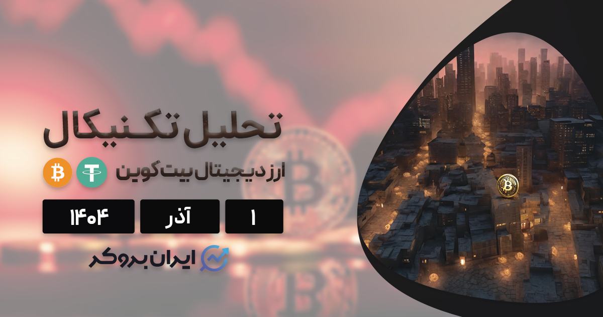 پیش بینی قیمت بیت کوین (BTC) از دید کوین تلگراف ۱ آذر