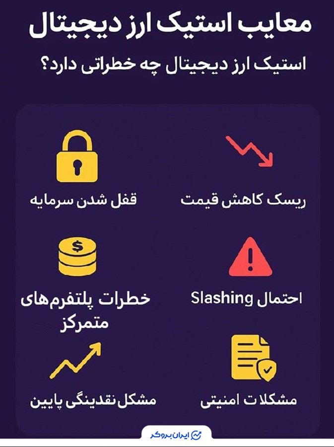 معایب استیک کردن ارز دیجیتال