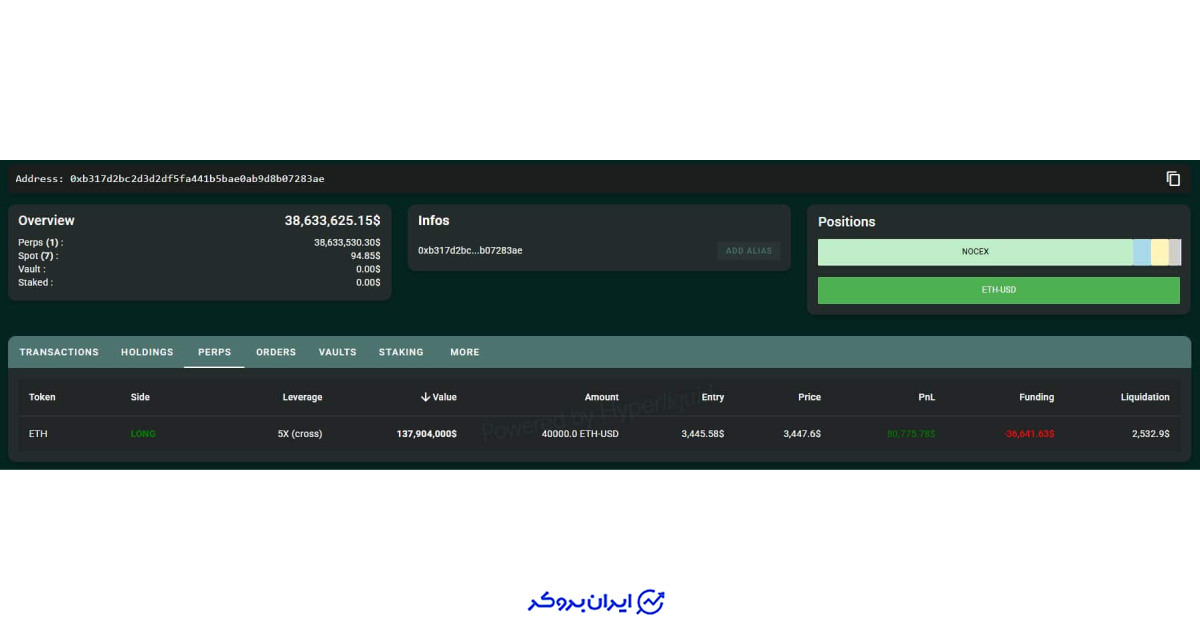 نهنگ اتریوم