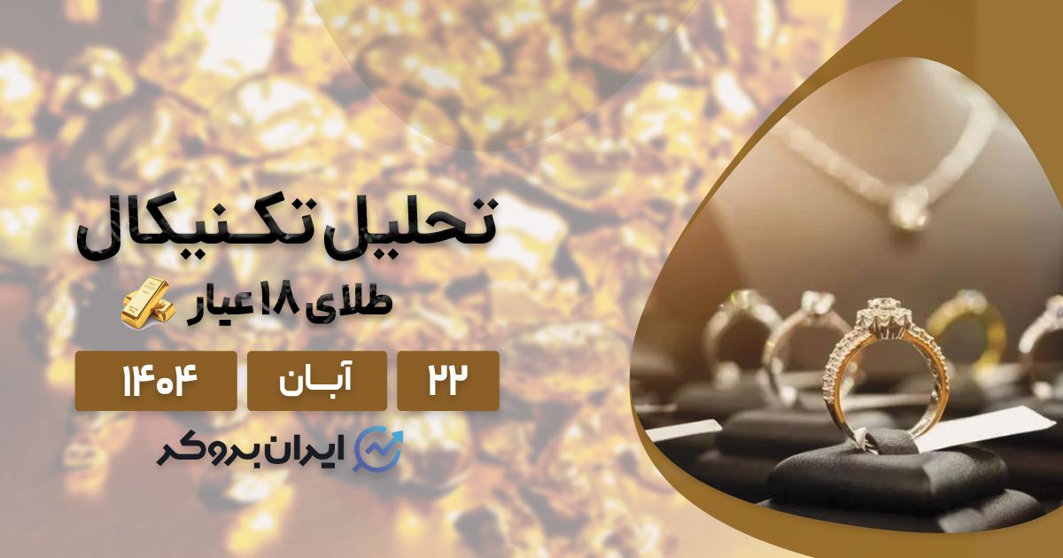 چرا طلای ۱۸ عیار ناگهان طوفانی شد؟ تحلیل تکنیکال و بنیادی ۲۲ آبان