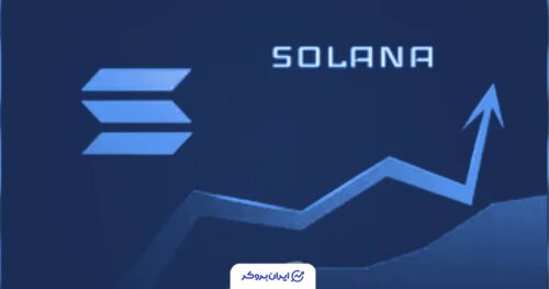 جهش سرمایه‌گذاری نهادی در سولانا